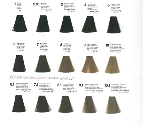 GLOSSCO n.08 100mL. Matizador Azul