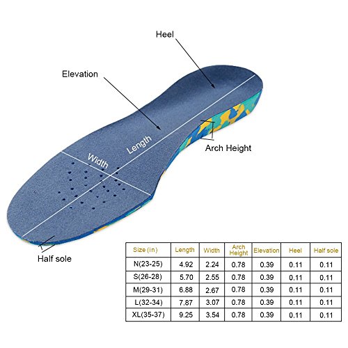 GuardInsoles Plantillas Para Niños, Plantillas Ortopédicas, Olantillas Ortopédicas Para Niños, Para Niños Con Pies Planos Que Necesitan Soporte Para El Arco Cuidado De Los Pies Cojín,Niños L(32-34)