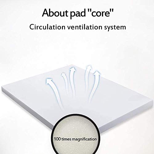 GuoEY Colchón de Espuma viscoelástico para el Suelo, colchón para Acampar, colchoneta de Viaje en Coche, Cama Enrollable para Invitados, colchoneta para Dormir portátil, 8 cm de Grosor, 150x200 cm