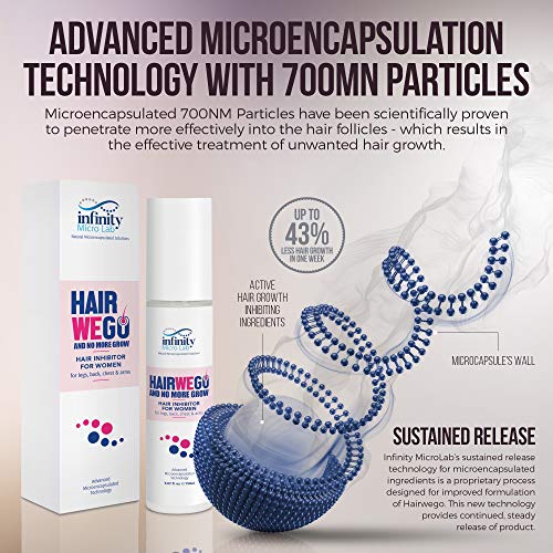 HairWeGo Spray Depilación para Mujeres.Inhibidor Vello Piernas,Cuerpo y Partes Intimas. Natural,Hidratante,Sin Parabeno.Depilacion Facial Mujer de forma Natural 50ml