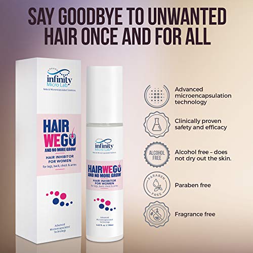 HairWeGo Spray Depilación para Mujeres.Inhibidor Vello Piernas,Cuerpo y Partes Intimas. Natural,Hidratante,Sin Parabeno.Depilacion Facial Mujer de forma Natural 50ml