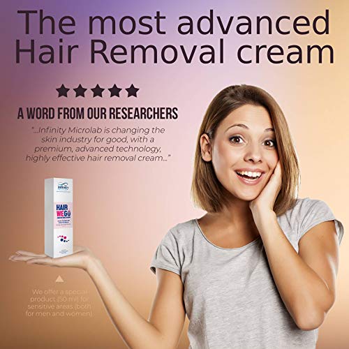 HairWeGo Spray Depilación para Mujeres.Inhibidor Vello Piernas,Cuerpo y Partes Intimas. Natural,Hidratante,Sin Parabeno.Depilacion Facial Mujer de forma Natural 50ml