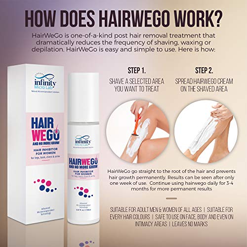 HairWeGo Spray Depilación para Mujeres.Inhibidor Vello Piernas,Cuerpo y Partes Intimas. Natural,Hidratante,Sin Parabeno.Depilacion Facial Mujer de forma Natural 50ml