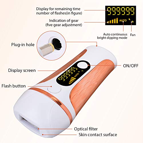 HALOVIE - Depiladoras con luz pulsada (2 modos, 5 niveles de energía con 999999 flashes IPL, dispositivo de depilación profesional, portátil, depilación permanente para cuerpo cara, camiseta de aletas