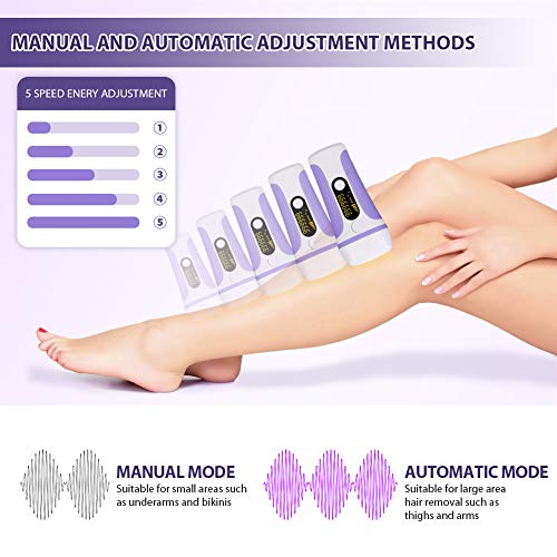 Halovie Depiladoras de luz pulsada con 2 modos 5 niveles de energía con flashes IPL dispositivo de depilación profesional portátil depilación permanente para cuerpo facial