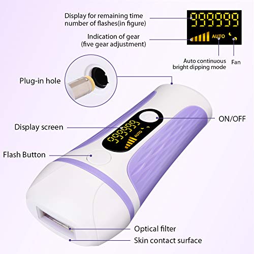 Halovie Depiladoras de luz pulsada con 2 modos 5 niveles de energía con flashes IPL dispositivo de depilación profesional portátil depilación permanente para cuerpo facial