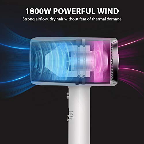 HALOVIE Secador de Pelo Profesional Función Iónico 1800W Potente Secador de Cabello 3 Velocidades y Temperaturas con Difusor y Boquilla Botón de Aire Frío Secado Rápido Portátil para Salón Casa Viaje