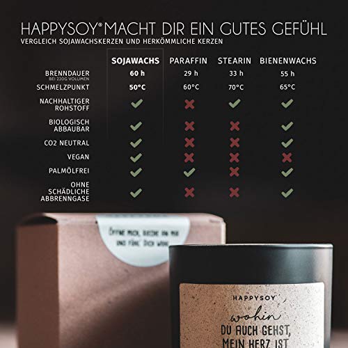 Happysoy - Vela aromática en vaso de soja, hecha a mano, pequeño regalo, elegante idea de regalo para amiga, amiga, pareja, pareja, mi corazón es a ti
