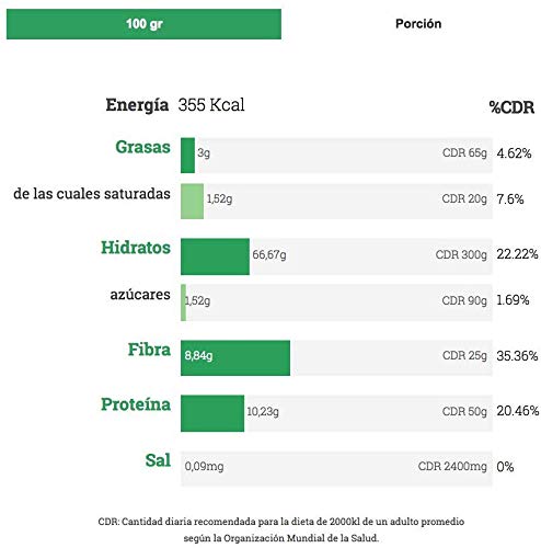 Harina de Avena BIO Sabor Chocolate Natural Athlete, Sin Azúcar, Sin Aditivos, Sin Gluten -1KG