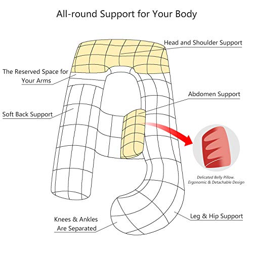 HBselect Almohada Embarazo Mejorar Sueño Suave Algodon 150 X 75 Cm Almohada Maternidad para Espalda Lumbar Barriga Caderas Piernas Dormir U Forma Almohada Embarazo y Lactancia Desmontable y Lavable
