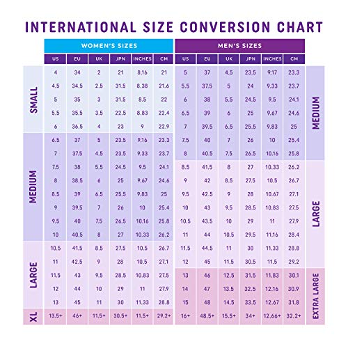 Heel That Pain Insertos para ortesis de pie - talón tazas cojines plantillas para Fascitis Plantar, espolones del talón Large Light Azul