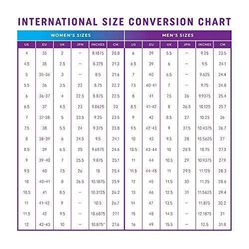 Heel That Pain Insertos para ortesis de pie - talón tazas cojines plantillas para Fascitis Plantar, espolones del talón Medium Light Azul Claro