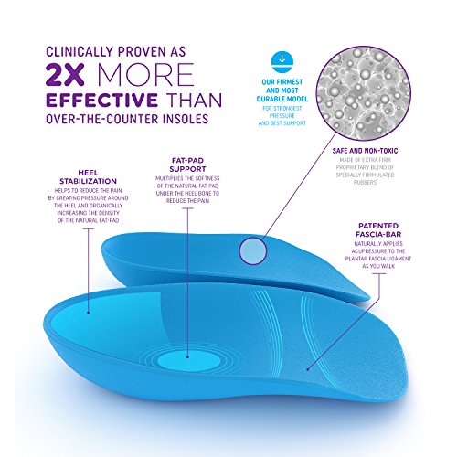 Heel That Pain Insertos para ortesis de pie - talón tazas cojines plantillas para Fascitis Plantar, espolones del talón Small Azul