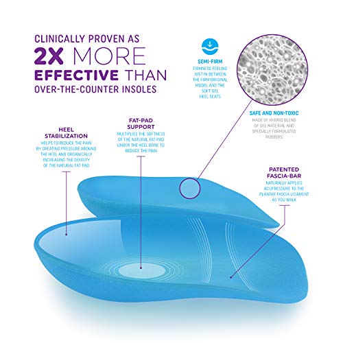Heel That Pain Insertos para ortesis de pie - talón tazas cojines plantillas para Fascitis Plantar, espolones del talón Small Light Azul Claro