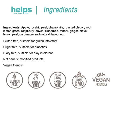 HELPS INFUSIONES - Infusión Depurativa De Manzana, Escaramujo, Manzanilla Y Raíz De Achicoria. Infusión Ayurvédica Detox. Helps Depurative. Caja de 12 Pirámides.