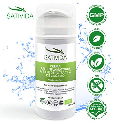 Hemp Cream - Crema Antiinflamatoria a Base de Extracto de Cáñamo Alivia Dolor de Cuello, Espalda, Pies, Hombros, Rodillas, Rigidez Muscular | Efecto Frio - Calor