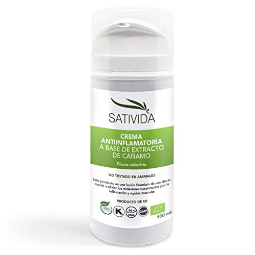 Hemp Cream - Crema Antiinflamatoria a Base de Extracto de Cáñamo Alivia Dolor de Cuello, Espalda, Pies, Hombros, Rodillas, Rigidez Muscular | Efecto Frio - Calor