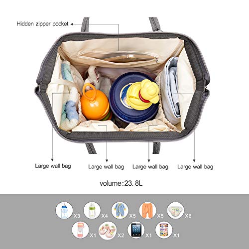 HEYI Mochilas para Pañales de Viaje - con Bolsa de Preservación de Calor, Material Impermeable, Bolsa de Hombro Grande Bolso para la Madre y el Cuidado del Bebé