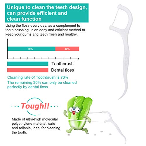 Hilo dental - 200 unidades de hilo dental con soporte para palillo, alambre de dientes/cuidado dental interdental con diseño en forma de Y, palillos de dientes desmontables