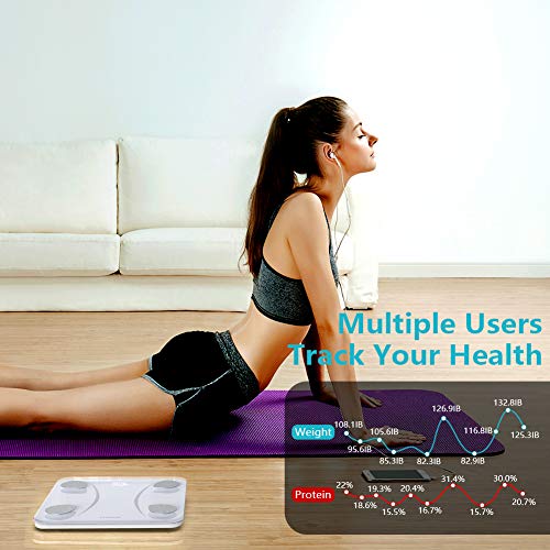 HIMOX Báscula Grasa Corporal y Muscular Báscula Inteligente Bluetooth Analizar Más de 23 Funciones, 400 lbs/180kg, Báscula de Baño USB Carga, Báscula Digital Grasa Corporal/Músculo/BMI