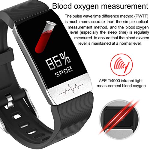 H&J GPS SmartWatch, ECG Aptitud rastreadores con la medición de la Temperatura Corporal y medirse la presión Arterial, medidor de Pulso Incorporado G Sensor y,Negro