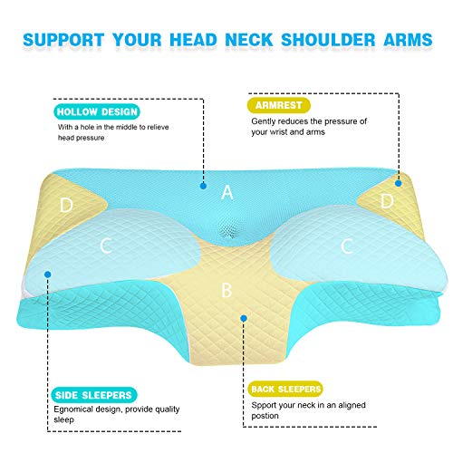 HOMCA Almohada Cervical Espuma Ortopedica Ergonomica para el Cuello Almohada de Espuma viscoelástica para Soporte de Cuello y Alivio del Dolor ergonómica para Dormir de Lado y de Espalda