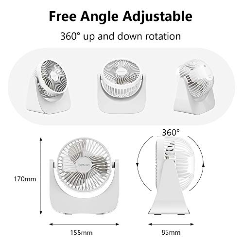 homeasy Mini Ventilador Pequeño Silencioso 360° con 3 Velocidades, Portátil Ventilador USB Silencioso PC con Cable USB Regarcable 1.2m, Ventilador de Mesa para Oficina Hogar Coche (Blanco)