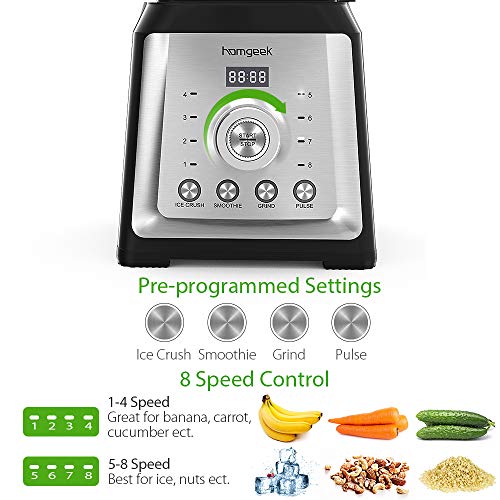 homgeek Batidora de Vaso, Licuadora Profesional 2000W, Batidora Smoothie Incluye 4 Programas Preestablecidos, 8 Velocidades Ajustables y 2 Litros Jarra Tritan, 30.000 U/min, Sin BPA