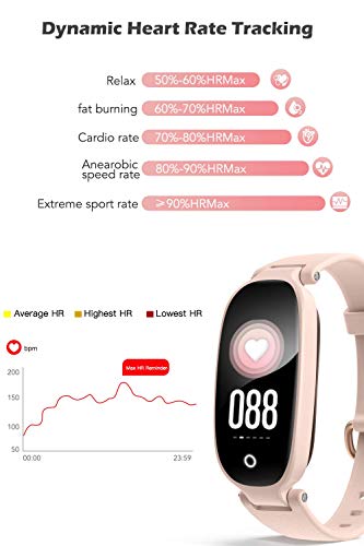 Hommie Pulsera Actividad Inteligente Mujer, Pulsera Actividad para Mujeres, Relojes Inteligentes Mujer de Pantalla Color, Reloj Actividad Mujer Monitor Pulsómetro,Sueño,Calorías, 2 Correas