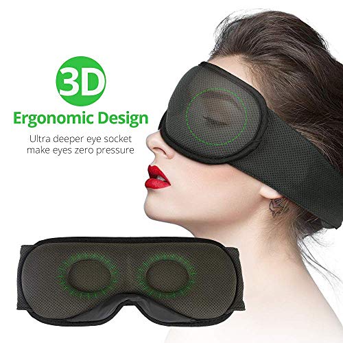 HOMMINI Antifaz para Dormir,Antifaz Dormir de 72CM/Diseño 3D/2 cojín Dónut Desmontable,Correa Ajustable de Velcro 13CM