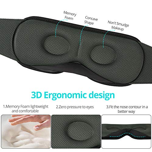 HOMMINI Antifaz para Dormir,Antifaz Dormir de 72CM/Diseño 3D/2 cojín Dónut Desmontable,Correa Ajustable de Velcro 13CM