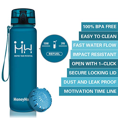 HoneyHolly Botella de Agua Deportes 500ml Sin Bpa & Apertura con un Solo botón Reutilizable Filtro Botella Gimnasio Tritan Plástico para Niños, Sport, Gimnasio, Trekking, Bicicleta