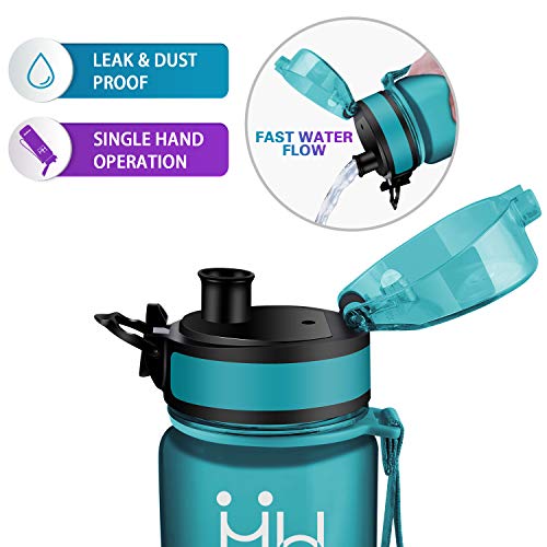 HoneyHolly Botella de Agua Deportes 500ml Sin Bpa & Apertura con un Solo botón Reutilizable Filtro Botella Gimnasio Tritan Plástico para Niños, Sport, Gimnasio, Trekking, Bicicleta