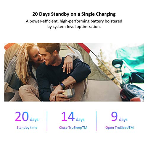 HONOR Band 5 smartwatch,Pulsera de Actividad Inteligente Reloj Impermeable IP68 con Pulsómetro,Monitor de Actividad Deportiva, Fitness Tracker con Podómetro Verde (Versión Global)