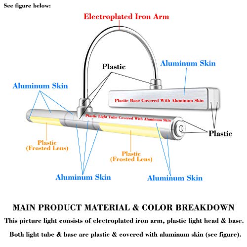 HONWELL Luz de Pintar Remota,Luz de Espejo,Aplique Pared Baño,Alimentada por Batería AA Luz de Pantalla,Brazo Oscilante de 180 ° Regulable Marco Luces Lámpara de Pared para Interior Pintar,Plateado