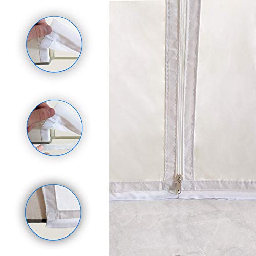 HOOMEE Cubierta Aislante De Tela de 90x210 CM para Puertas con Salida de Aire Acondicionado Portátil y Secadoras. Fácil de Instalar - Impide la Salida de Aire Fresco con Cremallera y Cinta Adhesiva
