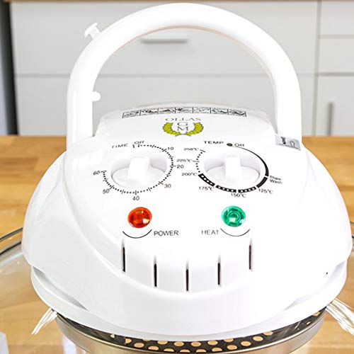 Horno de Convección Halógeno