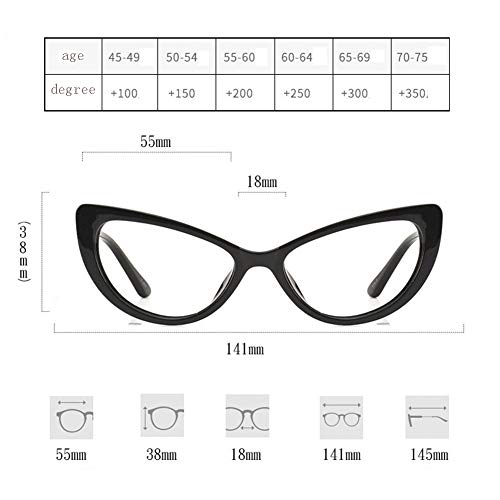 HQMGLASSES 2019 Ojo de Gato presbicia Ligera Anti-Azul, Lente de Resina de Alta definición, Gafas ultraligeras de Las Mujeres de los Hombres de Moda para Dar a los Padres, Leopardo,+2.0