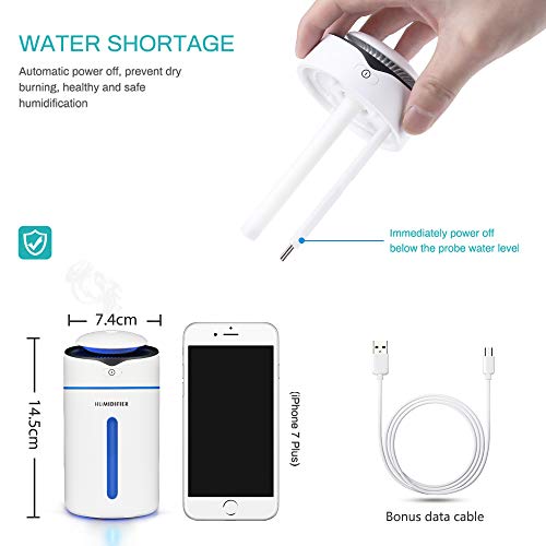Humidificador de aire ultrasónico de 300 ml, modo de niebla ajustable, humidificador portátil, apagado automático, silencioso, bueno para el sueño y la salud de la piel