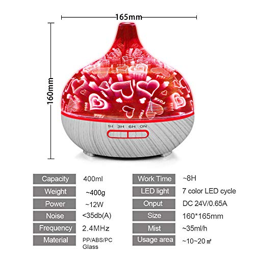 Humidificador Ultrasónico,JiaMeng Aromaterapia ultrasónica del humectador del Aceite Esencial del difusor ultrasónico Ligero del Aroma 3D - JMJS006