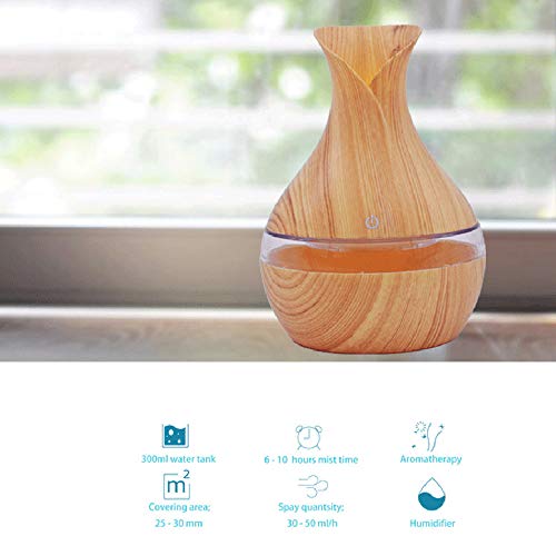 Humidificador Ultrasónico,JiaMeng Humectador ultrasónico del Aromatherapy del Aroma del difusor LED del Aceite Esencial del Aroma del Aire - JMJS080