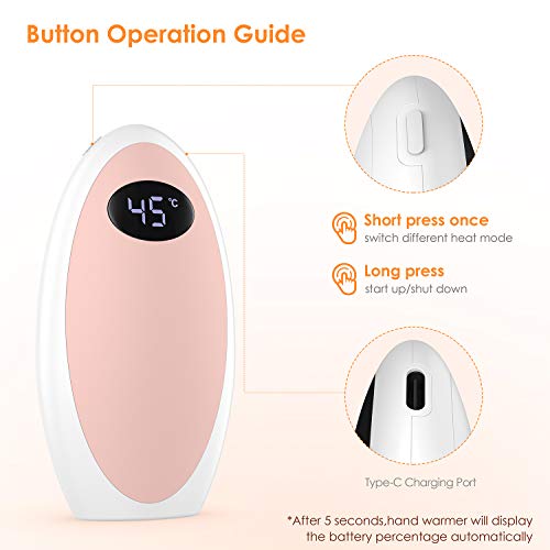 HUMTUS Calentadores de Manos Recargables Cargador USB de 5200mAh Tipo C con Pantalla LCD Calentadores de Manos Eléctrico Reutilizable con Calefacción Lateral Doble Regalo para Todo el Invierno