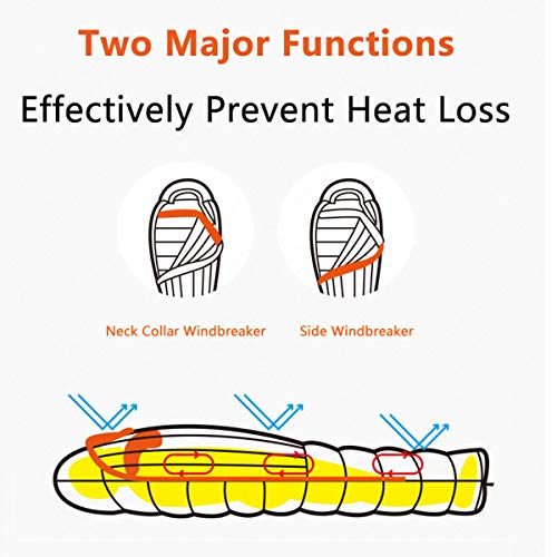 HXXXIN Saco De Dormir De Momia De Plumón De Ganso Invierno 20D 400T Nylon Saco De Dormir Cálido Impermeable Portátil Camping Viaje,Azul