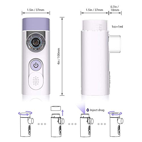 HYLOGY Nebulizador Inhalador Portátil, Recargable USB Kit con Boquilla y Máscara para, Nebulizador silenciosos para adultos y niños.