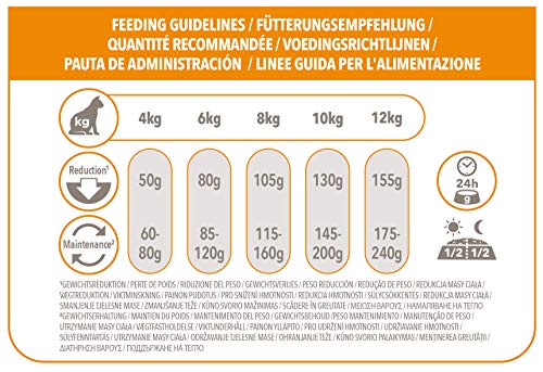 IAMS for Vitality Alimento bajo en grasa para Gatos Esterilizados con pollo fresco, 10 kg