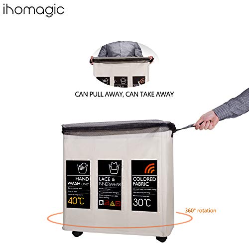 IHOMAGIC Cesto para la Colada 3 Compartimiento con 6 ficha y 4 Rueda, Plegable Cesta de lavandería Colector de Ropa para el hogar para Cocina Dormitorio Hotel Viaje 105L Clasificador de Lavadero