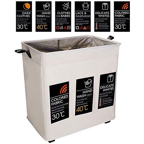 IHOMAGIC Cesto para la Colada 3 Compartimiento con 6 ficha y 4 Rueda, Plegable Cesta de lavandería Colector de Ropa para el hogar para Cocina Dormitorio Hotel Viaje 105L Clasificador de Lavadero