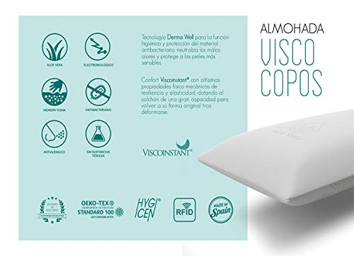 Imperial Relax | Almohada Visco Copos Aloe Vera | Compacta | Doble Funda | Transpirable | Gramaje Superior | Desenfundable (1 x 60 cm)
