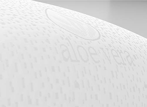 Imperial Relax | Almohada Viscoelastica Aloe Vera | Compacta | Doble Funda | Transpirable | Gramaje Superior | Desenfundable | Todas Las Medidas (75)