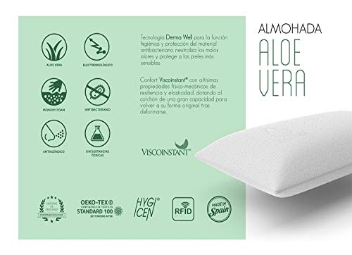 Imperial Relax | Almohada Viscoelastica Aloe Vera | Compacta | Doble Funda | Transpirable | Gramaje Superior | Desenfundable | Todas Las Medidas (75)